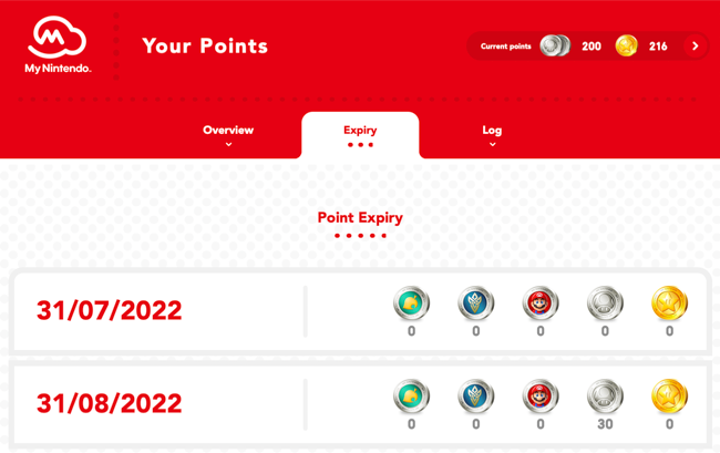 Verifique as datas de validade dos seus Nintendo Points