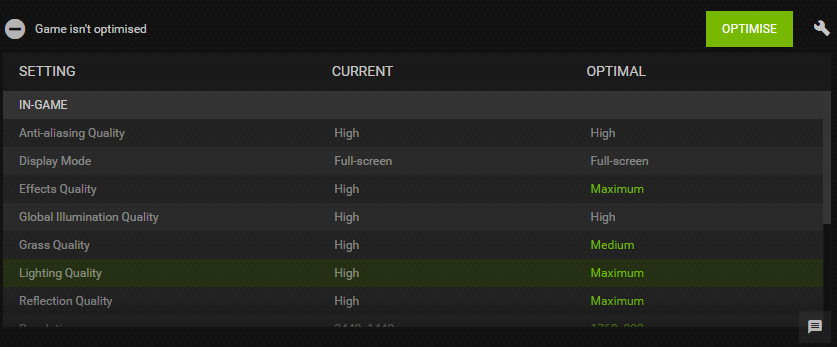 experiência nvidia geforce otimizar jogos