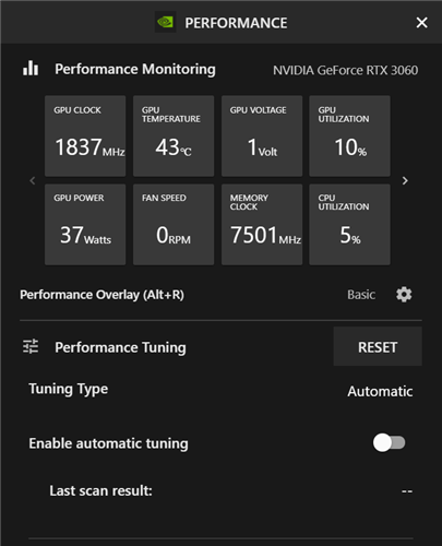 A carga atual em sua GPU e CPU.