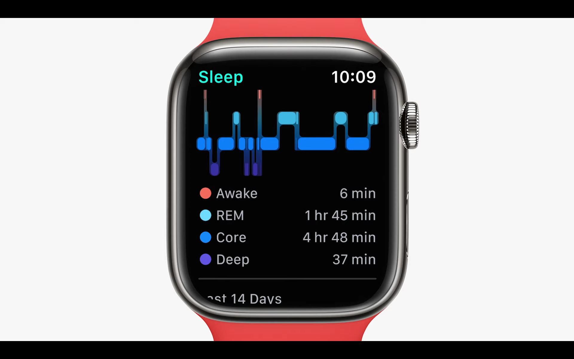 Apple Watch dorme.