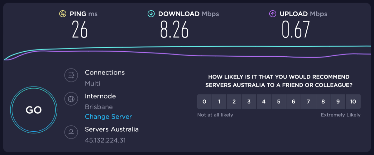 Testando o protocolo Lightway da ExpressVPN