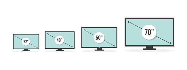 Diferentes tamanhos de TV com medidas diagonais comparadas.