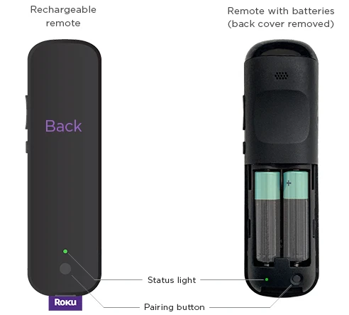 Parte traseira dos controles remotos Roku recarregáveis ​​e alimentados por bateria.